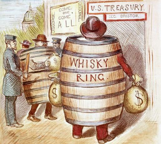 En politisk tegneserie om Whiskey Ring-skandalen som skjedde under president Grants andre periode.