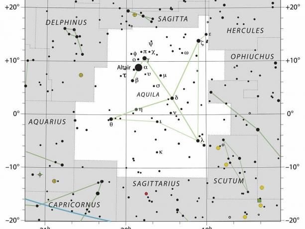 Et stjernekart som viser Aquila.