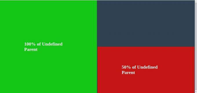CSS-element med 100% høyde og udefinert foreldrehøyde