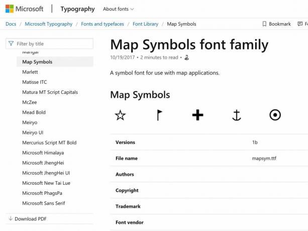 Microsoft Map Symbols skrifttypeskjerm