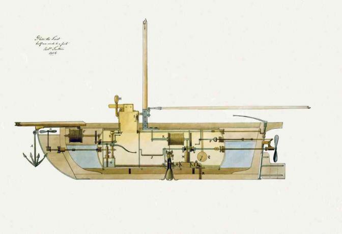 Tegning av oppfinneren Robert Fultons ubåt Nautilus