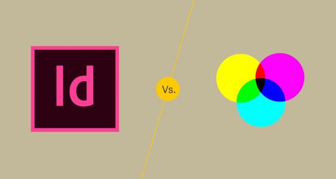 Desktop publisering vs grafisk design