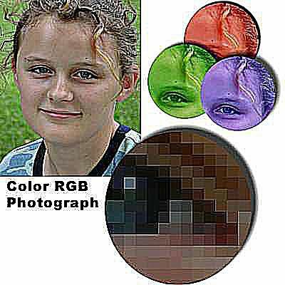 Fargefotografier er vanligvis i RGB-format