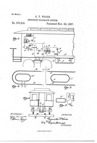 Granville T. Woods oppfinnelse for Induction Telegraph System ble patentert i 1887