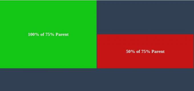 CSS-elementhøyde 100% i prosent foreldre