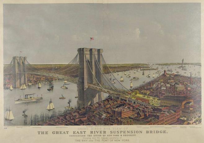 The Great East River Bridge