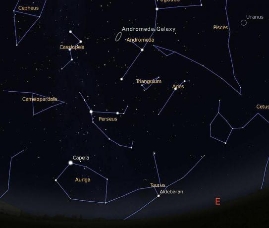 Perseus-diagram med andromeda