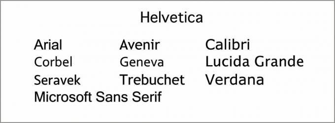 Liste over skrifttyper som Helvetica.