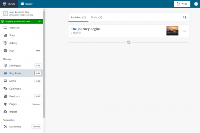 WordPress.com skjermbilde av dashbordet