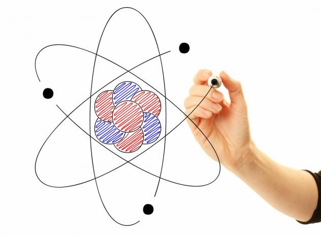 De tre viktigste subatomære partiklene i et atom er protoner, nøytroner og elektroner.