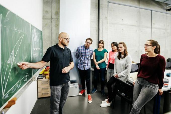 Studenter som lærer å tegne matematiske ligninger på et kartesisk plan.