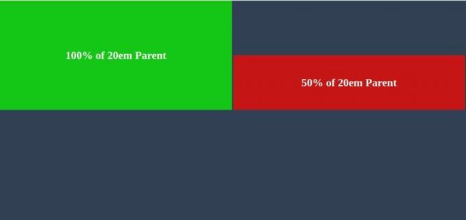 CSS-element med 100% høyde og 20-års foreldre
